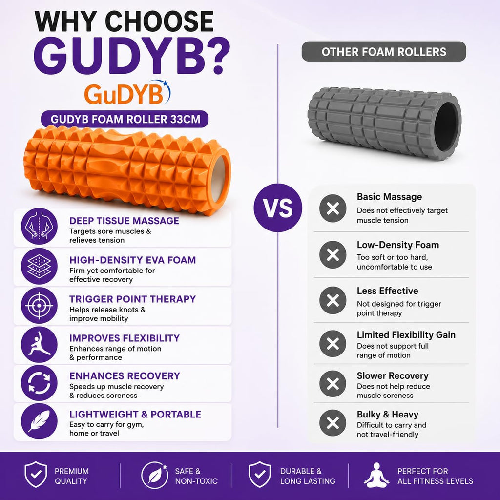 Foam Massage Roller for Gym and Exercise, 35cm