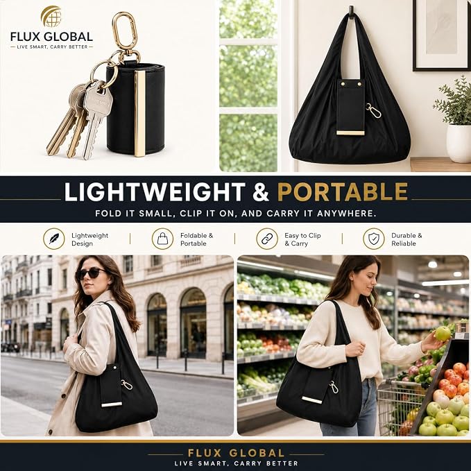 Foldable Reusable Shopping Bag with Portable Storage Pouch