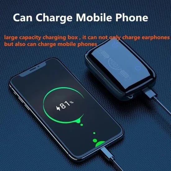 Wireless Earbuds TWS Bluetooth 5.3 with Dual LED Digital Display, Touch Control, Sports Earphones, Mini Compact Portable Stereo in-Ear Headphones